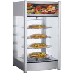 Sıcak Teşhir Dönme Mekanizmalı