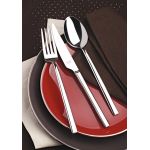 Platesafe Camrack Güvenlikli Basket 12,7-17,5 cm