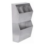 Galoş, Bone, Maske Dolabı