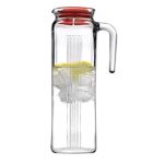 Buzdolabı Sürahisi